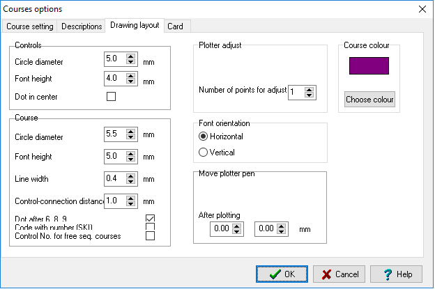 pcad 2001 import dxf error